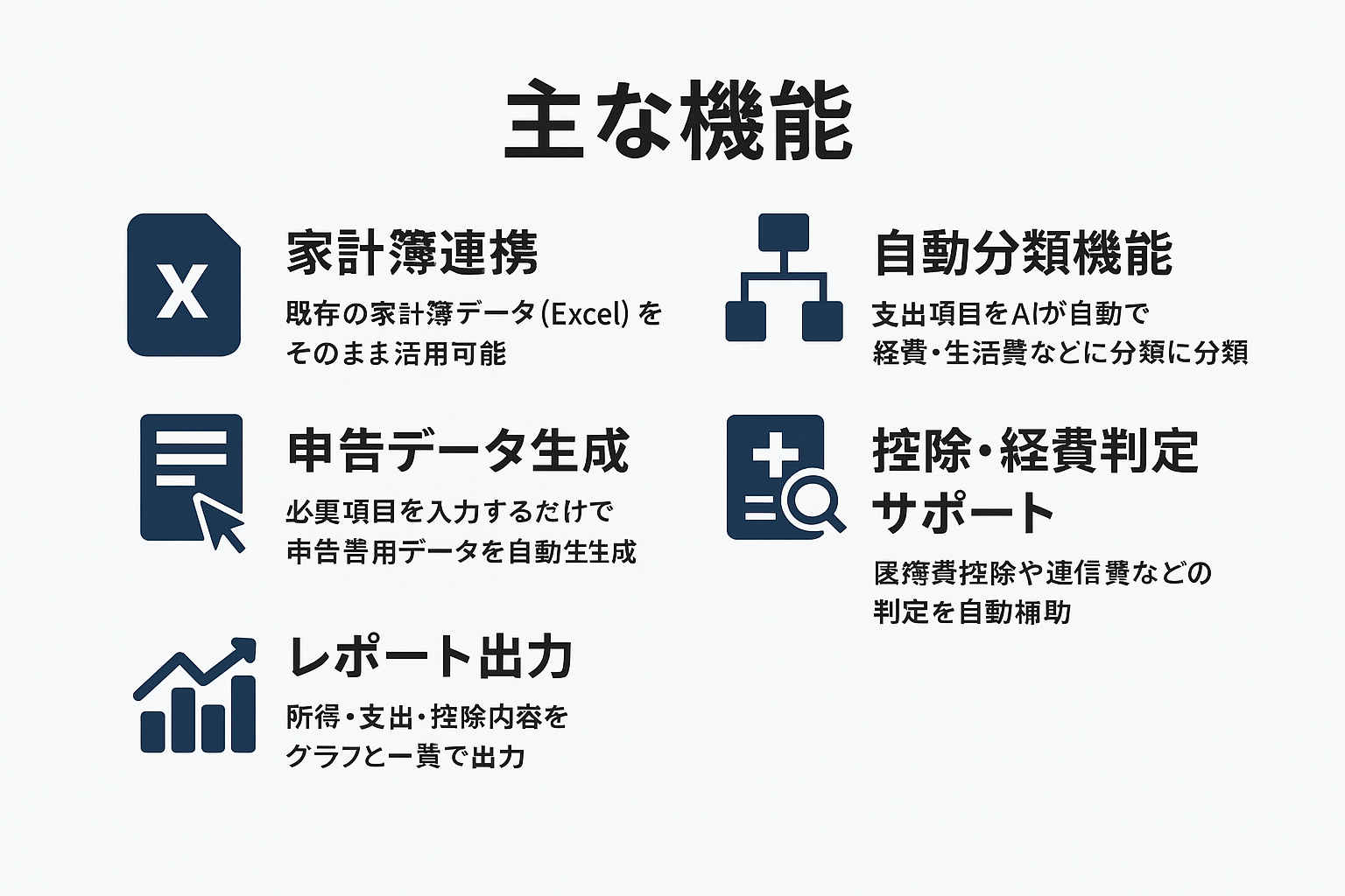 主な機能の図解イメージ