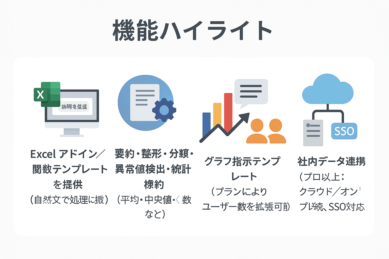 機能ハイライトのイメージ図